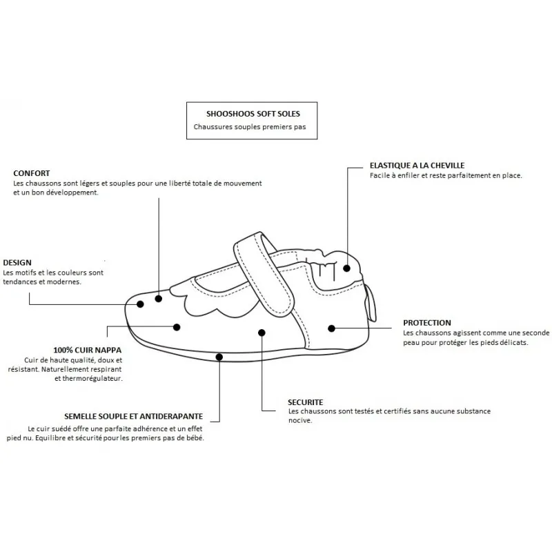 Sandales souples cuir Sunrise